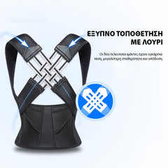 BACKSTRAIGHT™ - ΥΠΟΣΤΗΡΙΞΗ ΓΙΑ ΤΗΝ ΠΛΑΤΗ