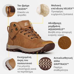 HIKE™ – ΑΔΙΑΒΡΟΧΑ ΥΠΟΔΗΜΑΤΑ