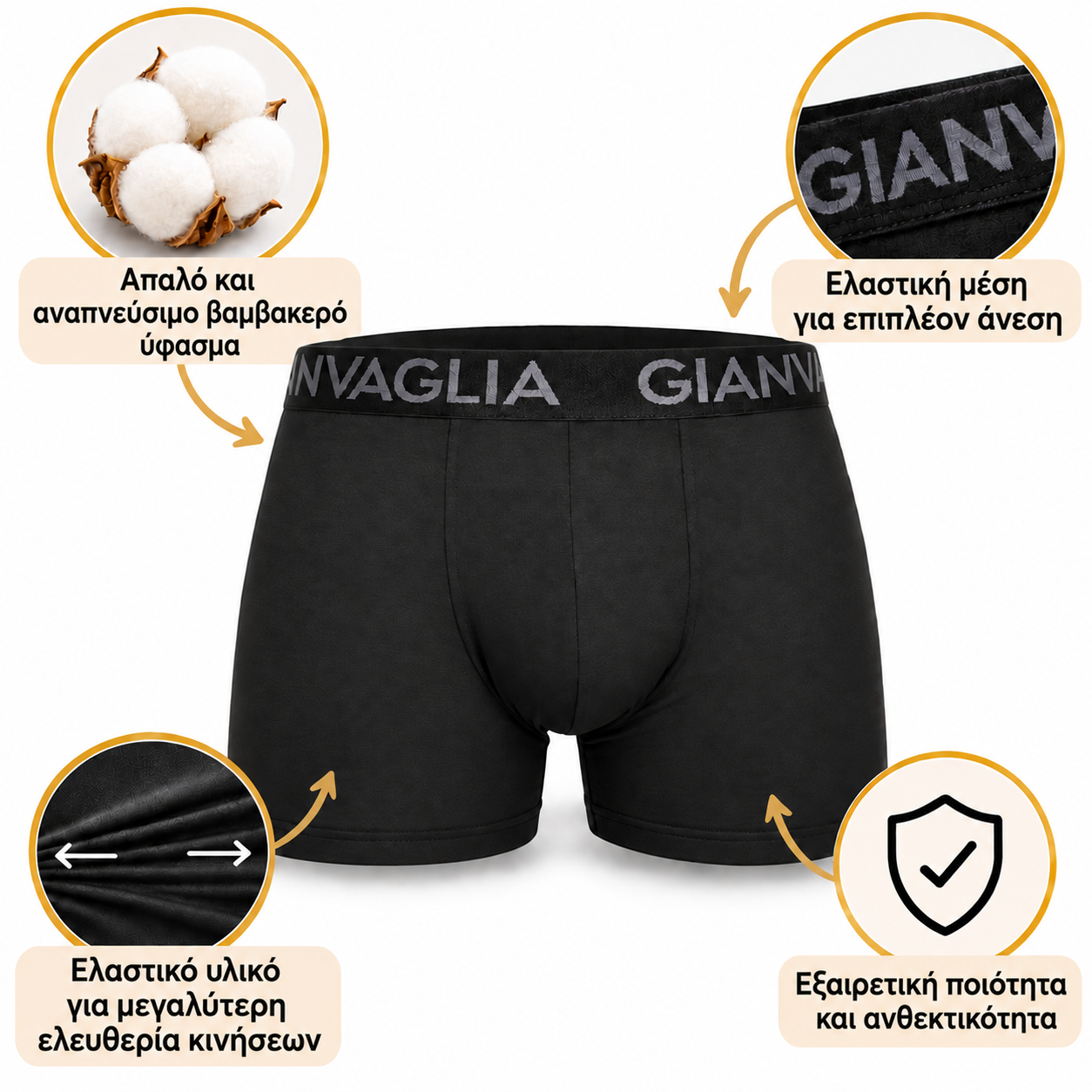 Χαρακτηριστικά των μπόξερ COTTONCORE