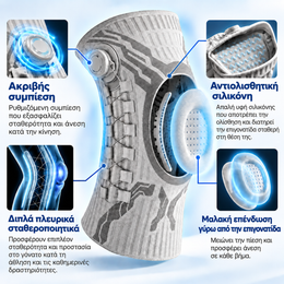 KneeFlex™ – ρυθμιζόμενος επιγονατιδικός νάρθηκας