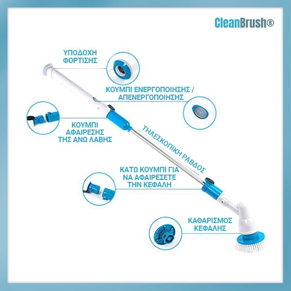 CLEANBRUSH® - ΑΣΎΡΜΑΤΗ ΒΟΎΡΤΣΑ ΚΑΘΑΡΙΣΜΟΎ