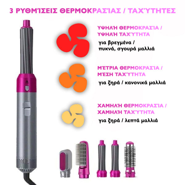 HAIRCHIC™ - ΣΧΕΔΙΑΣΤΗΣ ΜΑΛΛΙΩΝ ΠΟΛΛΑΠΛΩΝ ΧΡΗΣΕΩΝ 5σε1